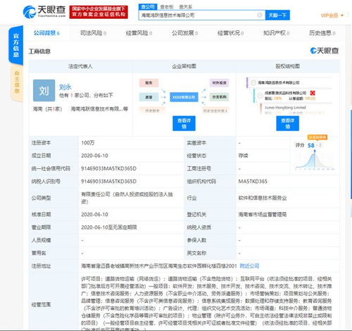 聚美優(yōu)品海南戰(zhàn)略布局再深化，新公司拓展人力資源與數據服務新版圖